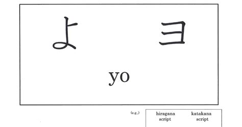 yō meaning japanese